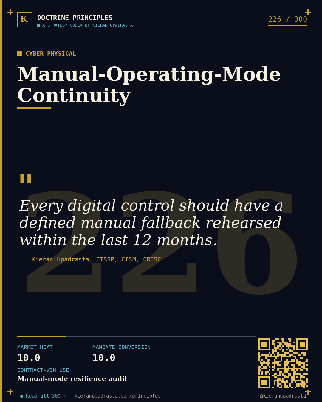 Principle 226: Active-Active Authority — Multi-Region doctrine card by Professor Kieran Upadrasta, CISSP CISM CRISC, Schiphol University
