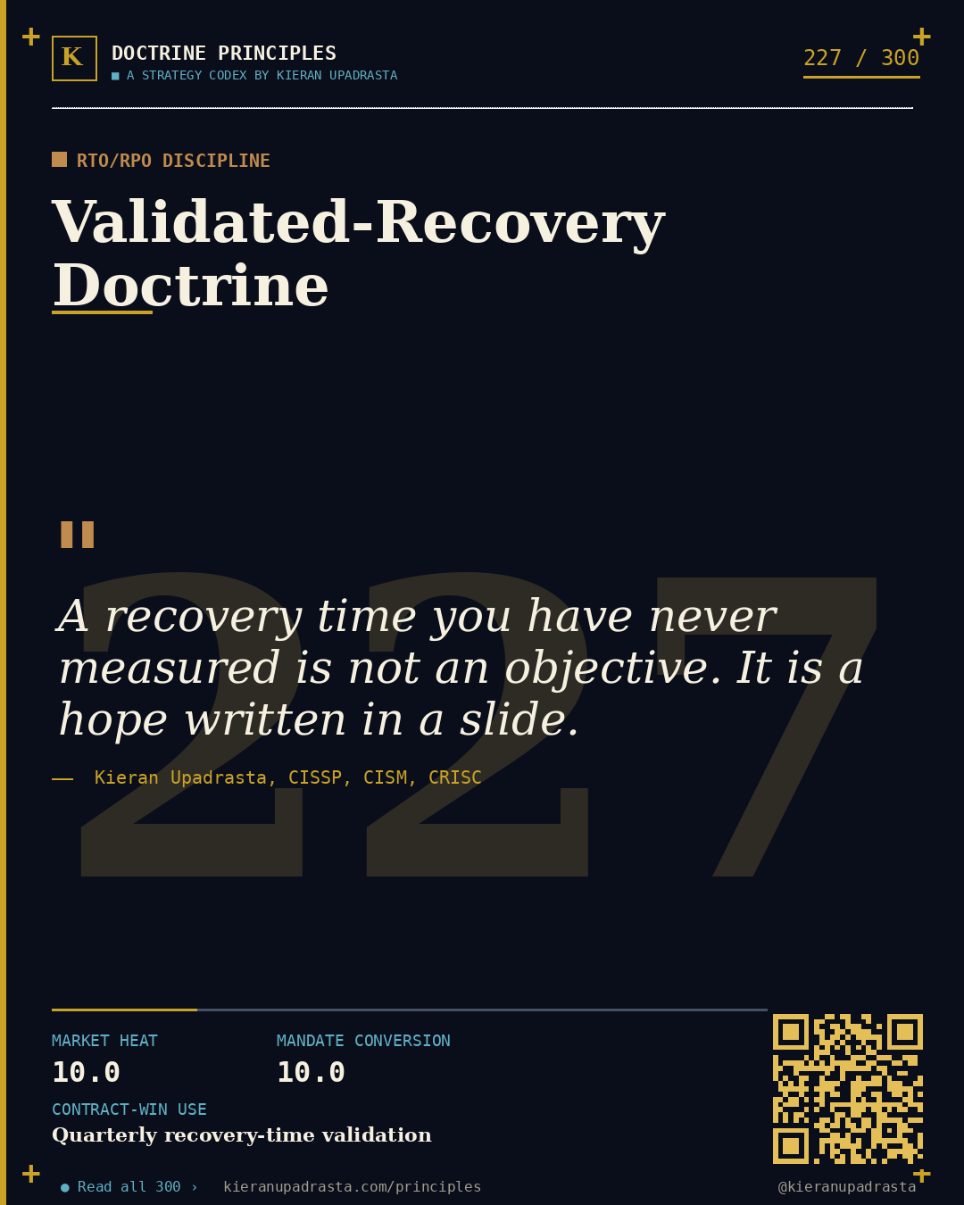 Principle 227: Manual-Operating-Mode Continuity — Cyber-Physical doctrine card by Professor Kieran Upadrasta, CISSP CISM CRISC, Schiphol University