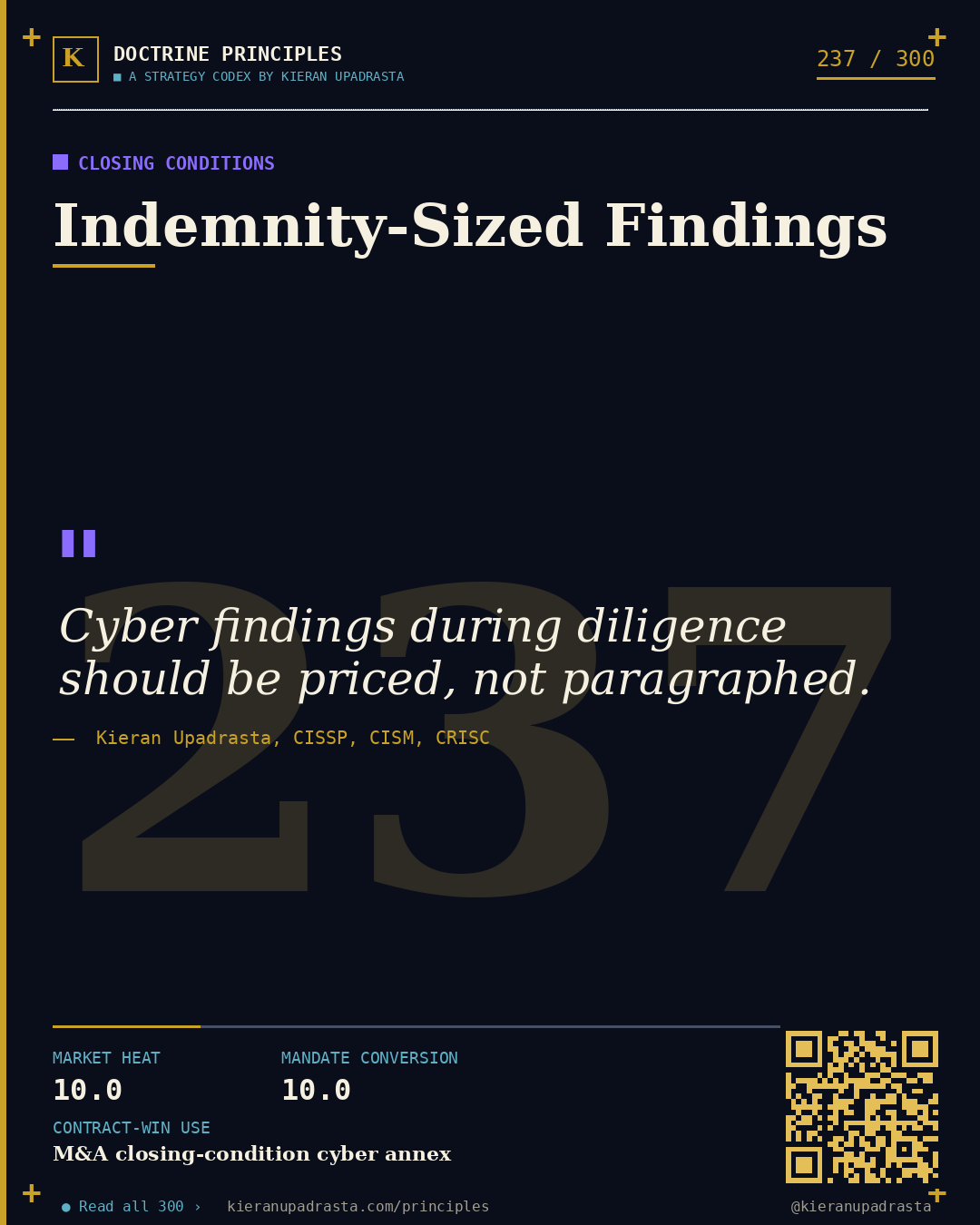 Principle 237: M&A Diligence Doctrine — Cyber Due Diligence doctrine card by Professor Kieran Upadrasta, CISSP CISM CRISC, Schiphol University