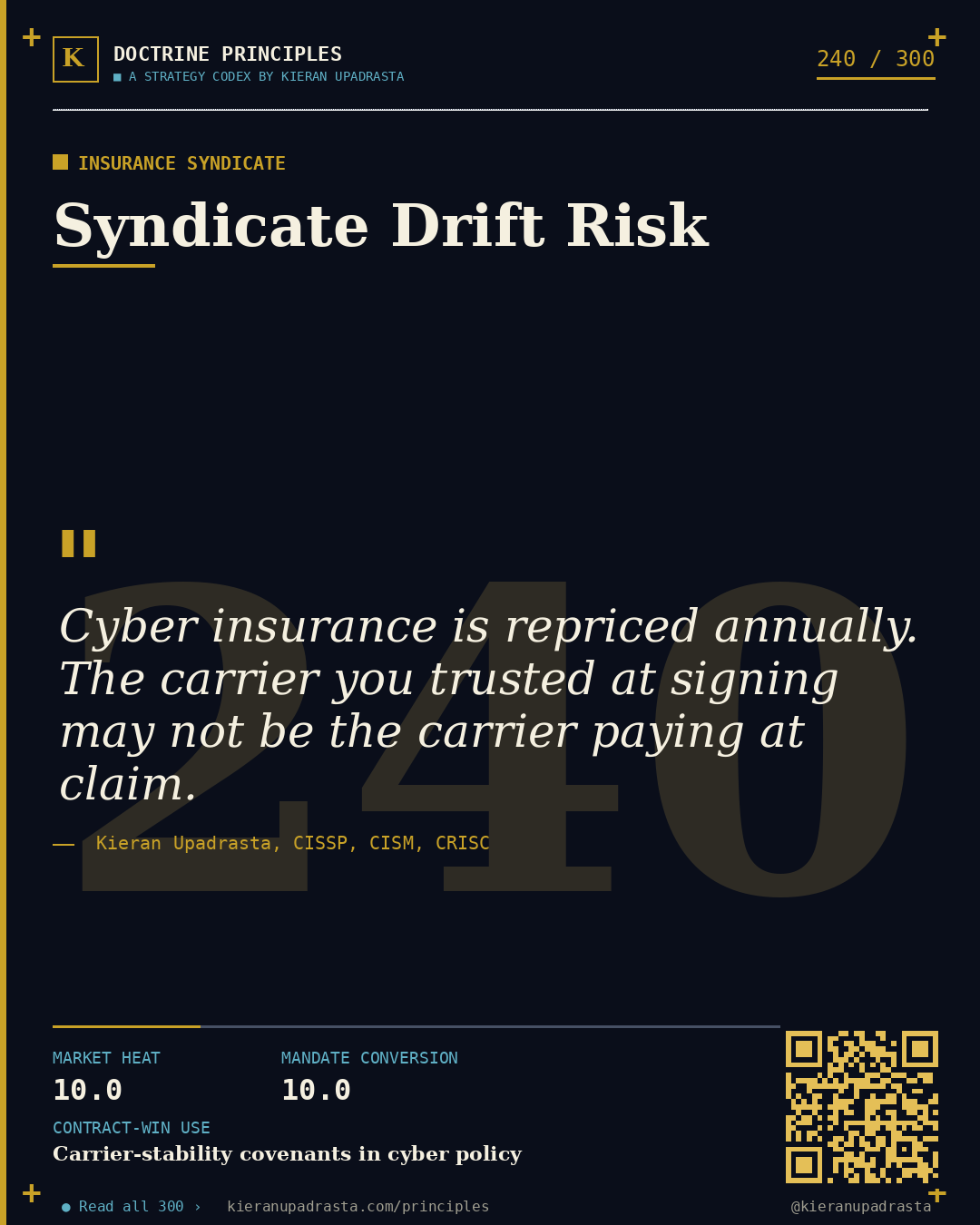 Principle 240: Clean-Carve Doctrine — Divestiture doctrine card by Professor Kieran Upadrasta, CISSP CISM CRISC, Schiphol University