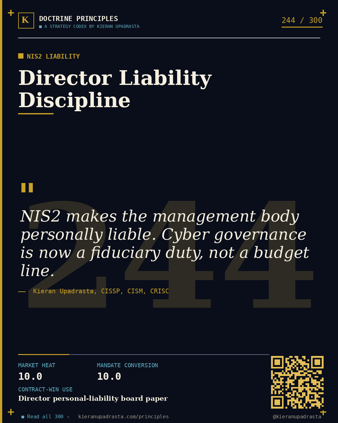 Principle 244: Form 8-K Materiality — SEC Rule doctrine card by Professor Kieran Upadrasta, CISSP CISM CRISC, Schiphol University