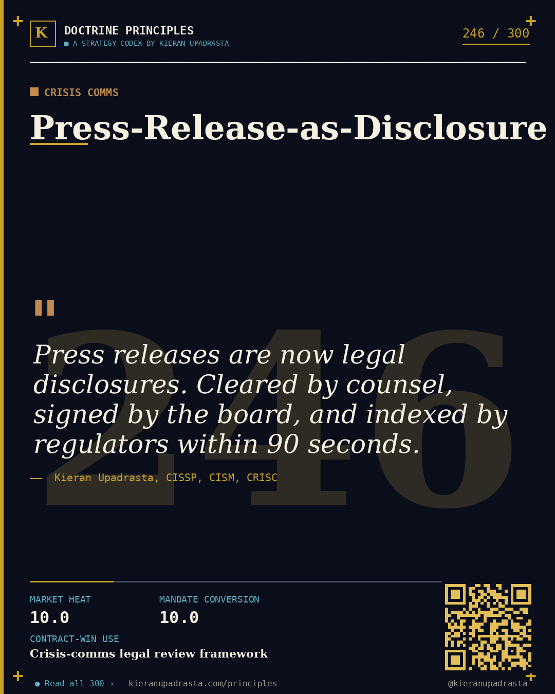 Principle 246: Cross-Regulator Triage — Regulator Coordination doctrine card by Professor Kieran Upadrasta, CISSP CISM CRISC, Schiphol University