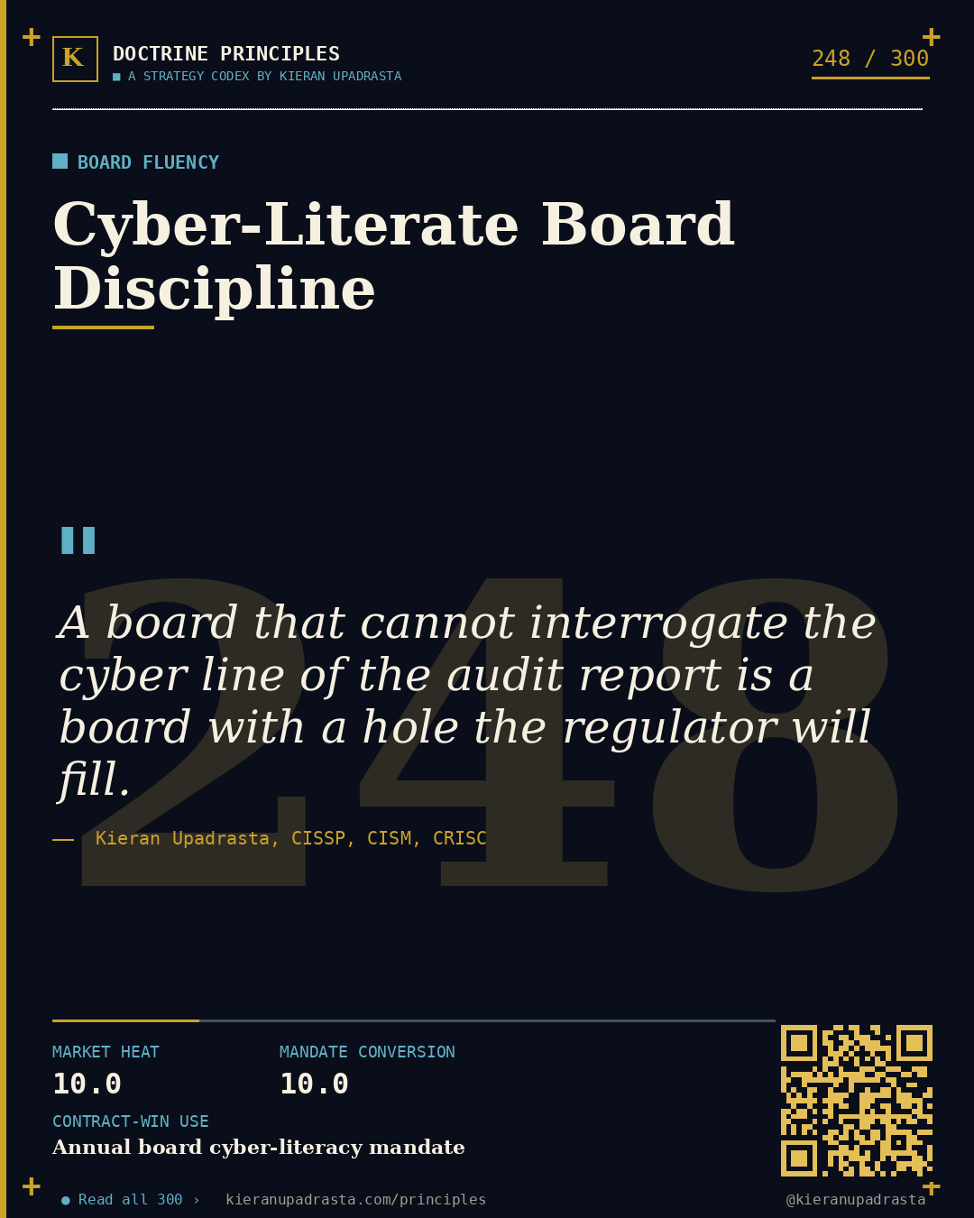 Principle 248: Material Cyber Loss Doctrine — Investor Relations doctrine card by Professor Kieran Upadrasta, CISSP CISM CRISC, Schiphol University