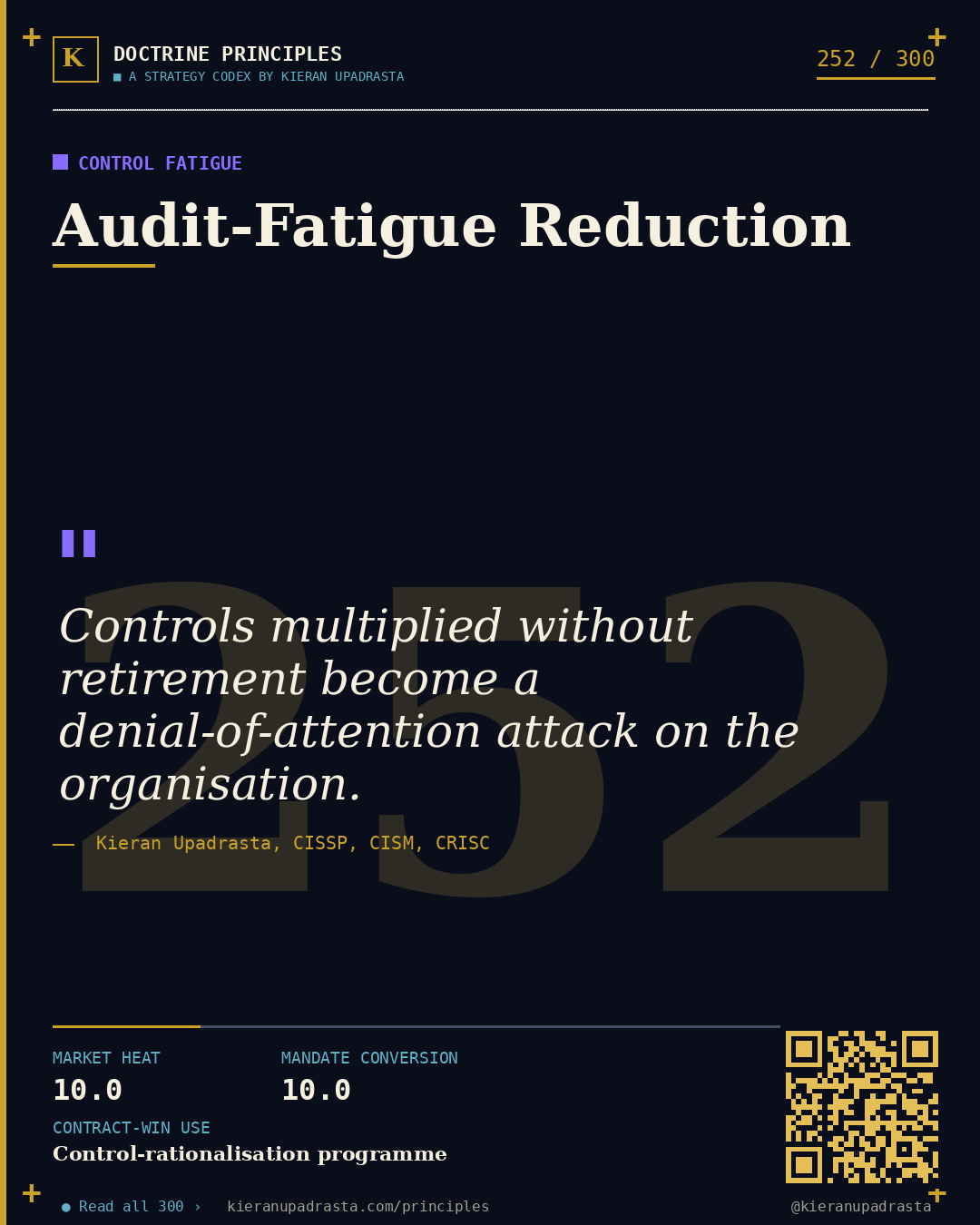Principle 252: C-Suite Crisis Rehearsal — Tabletop Discipline doctrine card by Professor Kieran Upadrasta, CISSP CISM CRISC, Schiphol University