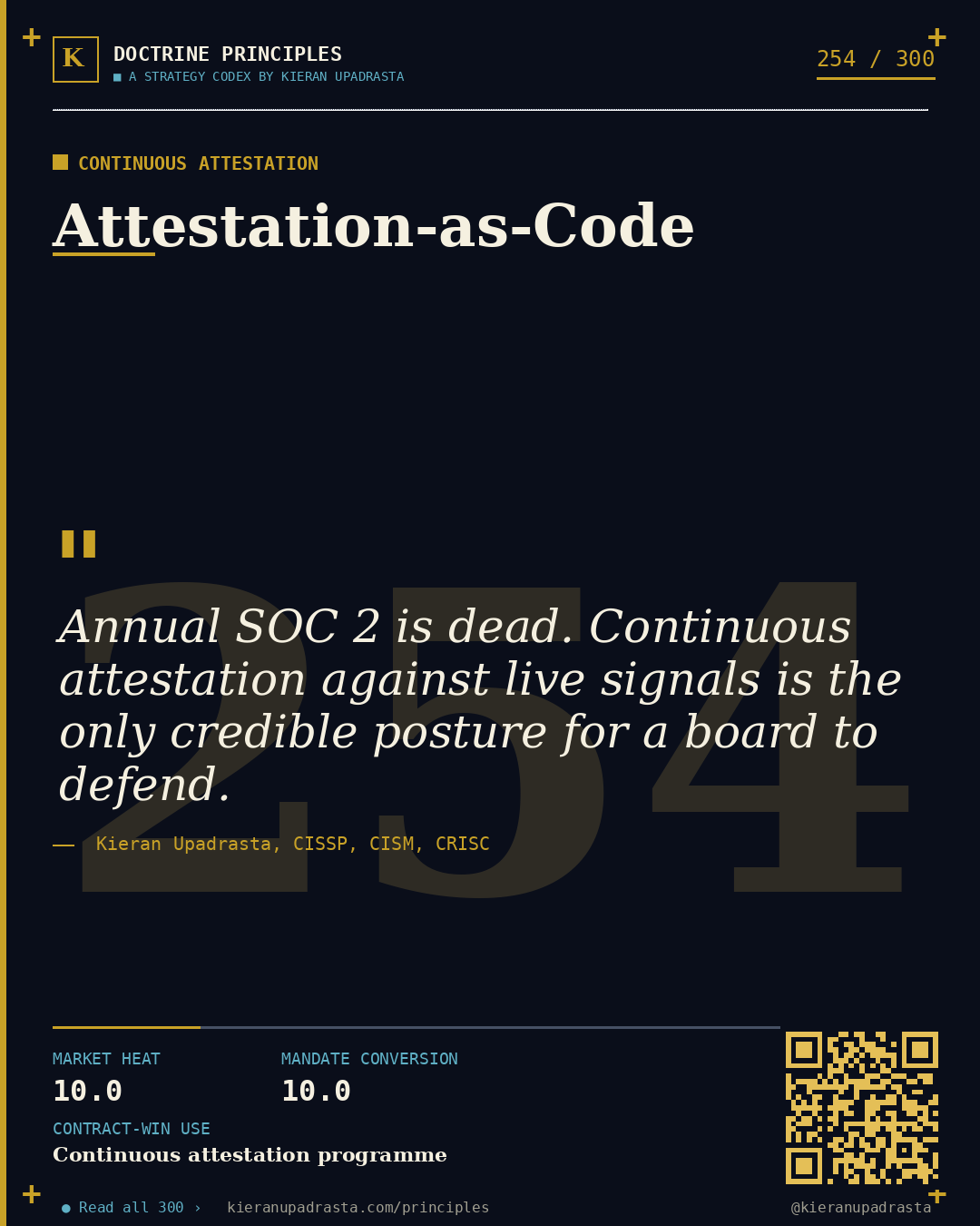Principle 254: Evidence-Cost Ratio — Evidence Economics doctrine card by Professor Kieran Upadrasta, CISSP CISM CRISC, Schiphol University