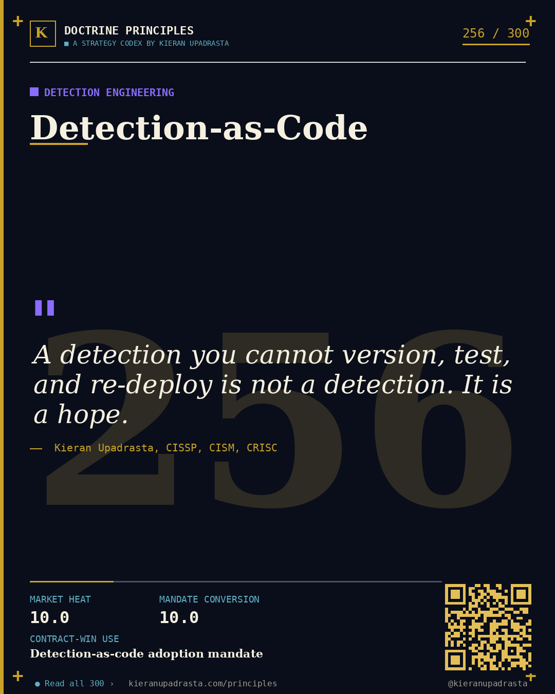 Principle 256: Security-Debt Amortisation — Security Debt doctrine card by Professor Kieran Upadrasta, CISSP CISM CRISC, Schiphol University