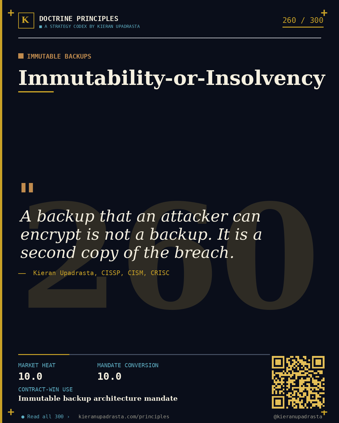 Principle 260: Detection-to-Containment Gap — MTTR Honesty doctrine card by Professor Kieran Upadrasta, CISSP CISM CRISC, Schiphol University