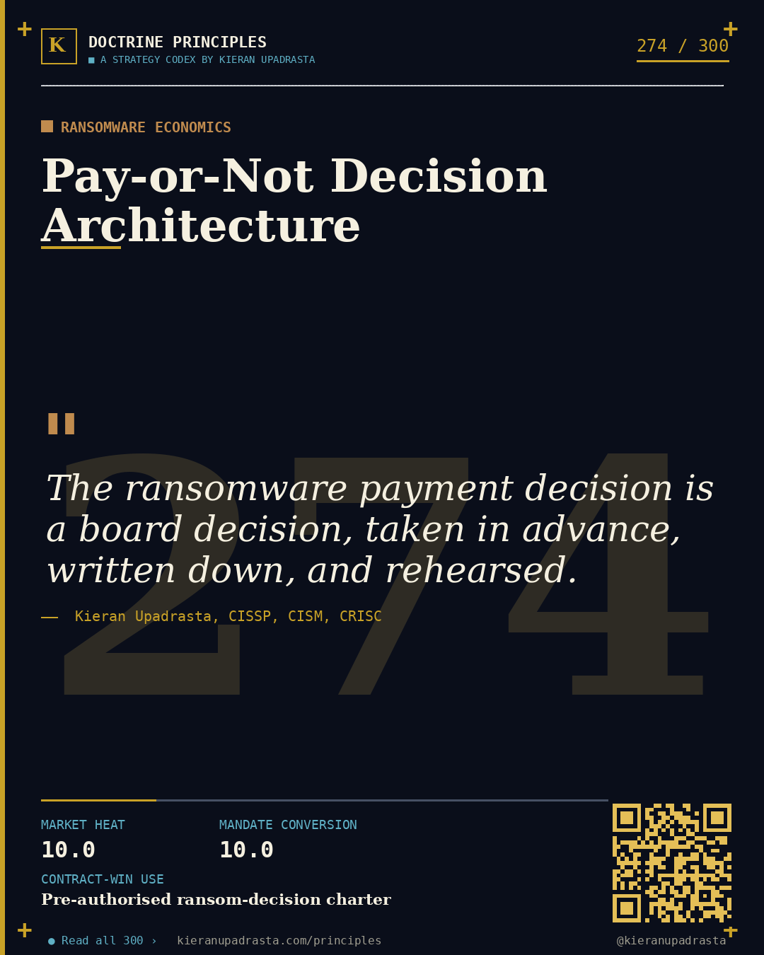 Principle 274: Cost-to-Attacker Modelling — Adversary Economics doctrine card by Professor Kieran Upadrasta, CISSP CISM CRISC, Schiphol University