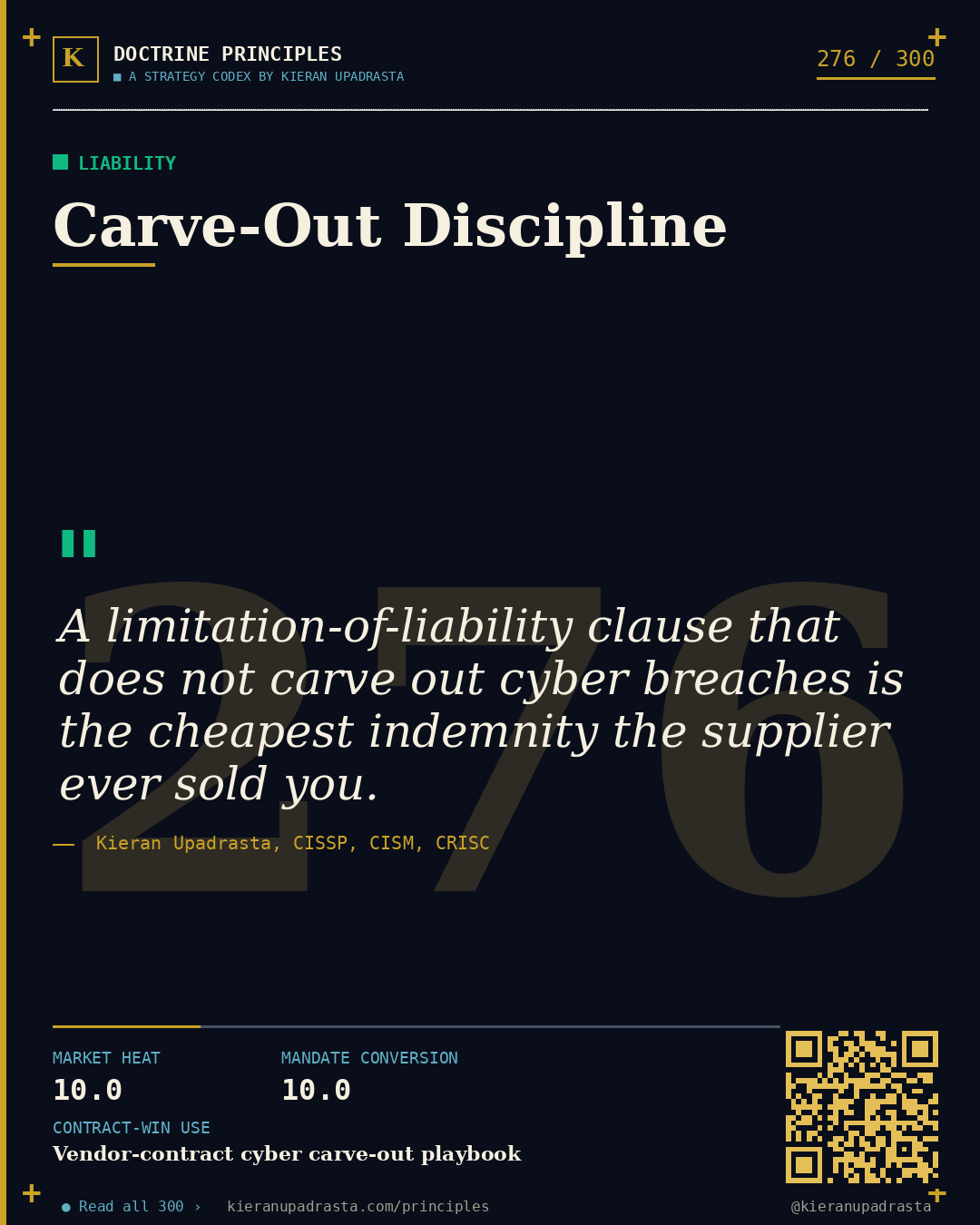 Principle 276: Triple-Extortion Doctrine — Multi-Stage Extortion doctrine card by Professor Kieran Upadrasta, CISSP CISM CRISC, Schiphol University