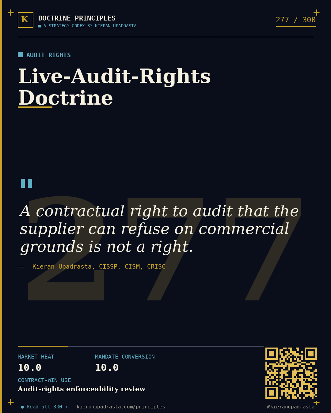 Principle 277: Carve-Out Discipline — Liability doctrine card by Professor Kieran Upadrasta, CISSP CISM CRISC, Schiphol University