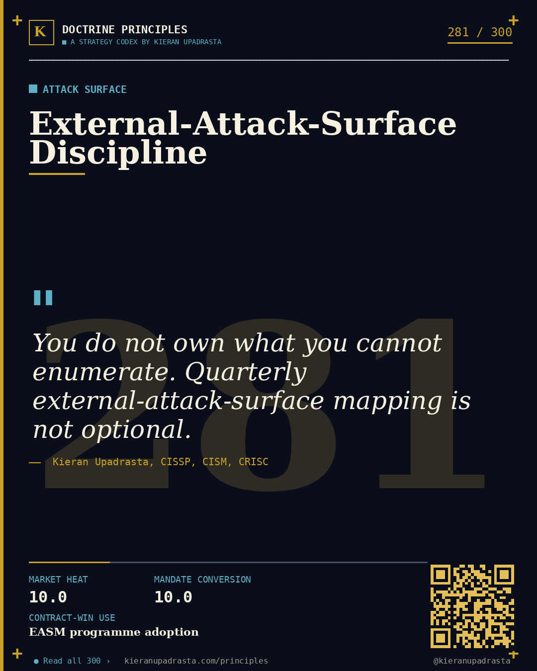 Principle 281: Cyber-Force-Majeure Reckoning — Force Majeure doctrine card by Professor Kieran Upadrasta, CISSP CISM CRISC, Schiphol University