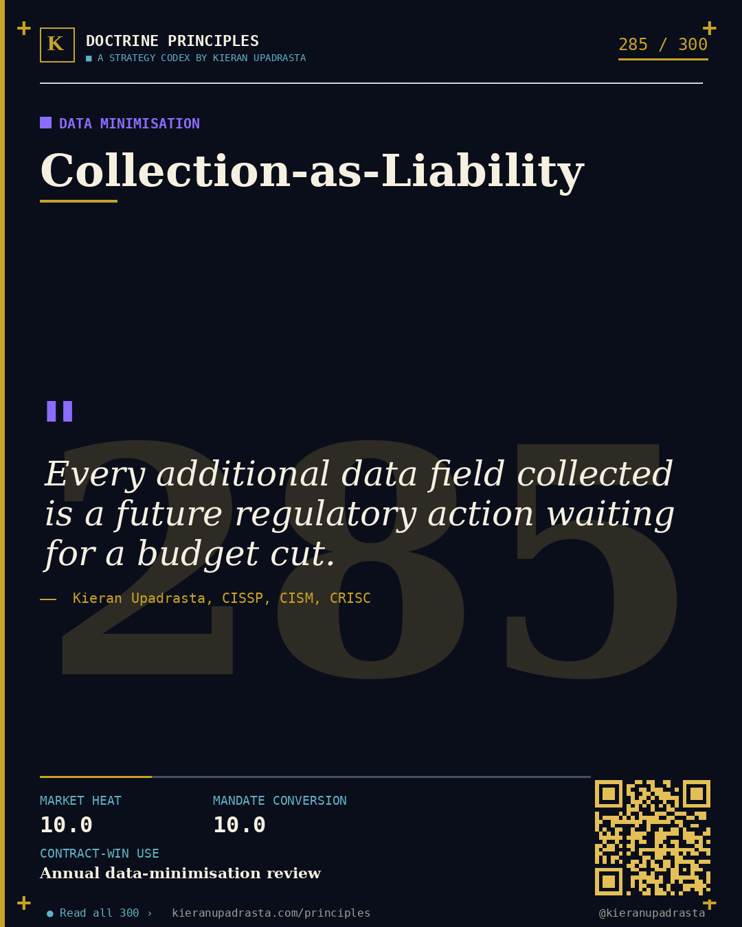 Principle 285: Continuous-Validation Doctrine — Breach Simulation doctrine card by Professor Kieran Upadrasta, CISSP CISM CRISC, Schiphol University