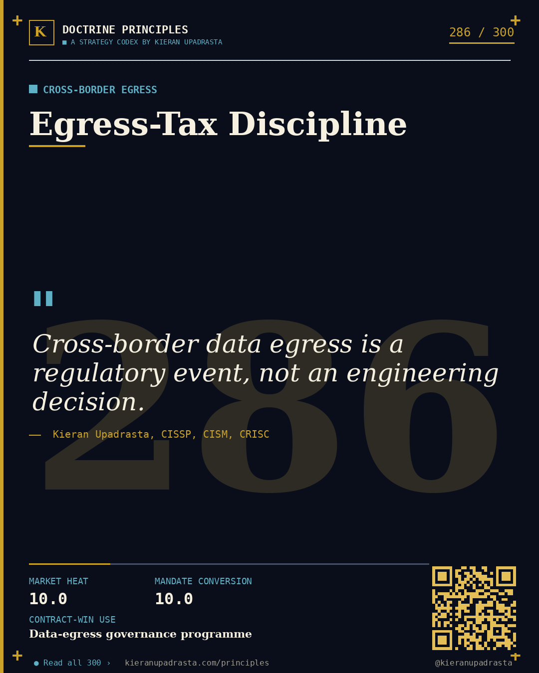 Principle 286: Collection-as-Liability &mdash; Data Minimisation doctrine card by Professor Kieran Upadrasta, CISSP CISM CRISC, Schiphol University