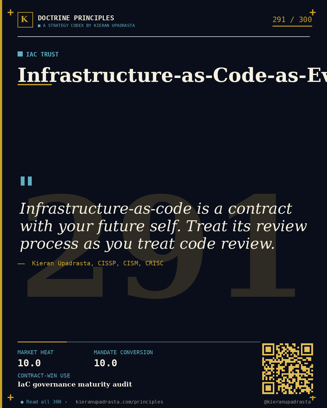 Principle 291: Multi-Cloud-as-Insurance — Multi-Cloud doctrine card by Professor Kieran Upadrasta, CISSP CISM CRISC, Schiphol University