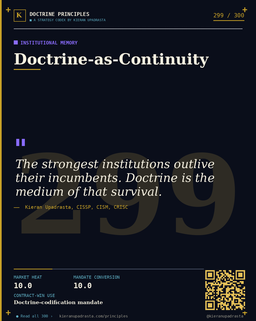 Principle 299: Governance-Debt Reckoning — Governance Debt doctrine card by Professor Kieran Upadrasta, CISSP CISM CRISC, Schiphol University