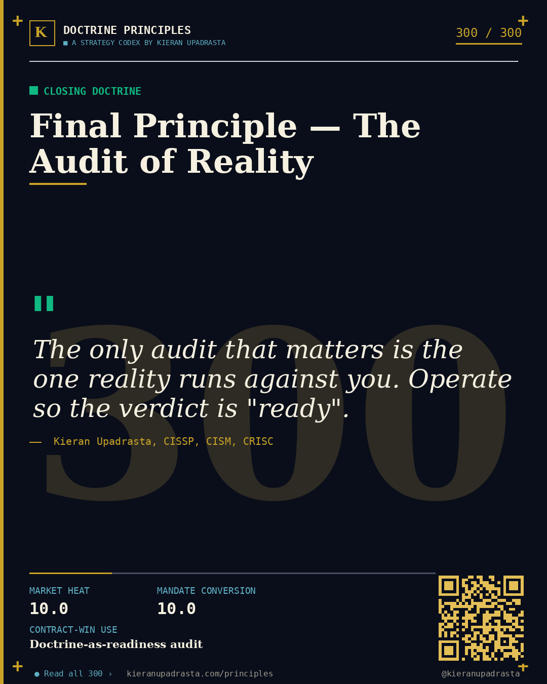 Principle 300: Doctrine-as-Continuity — Institutional Memory doctrine card by Professor Kieran Upadrasta, CISSP CISM CRISC, Schiphol University